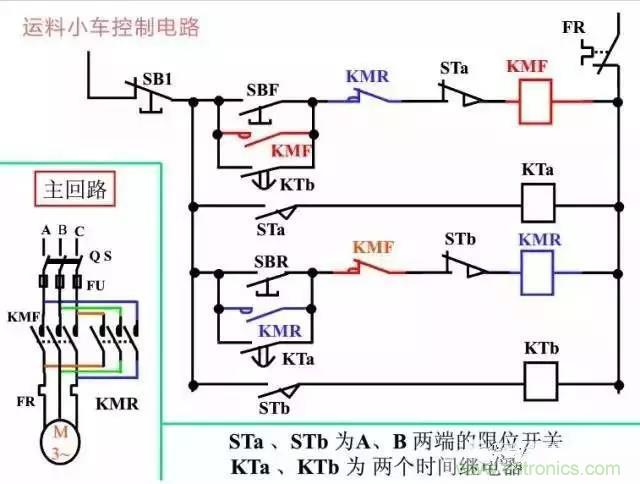 二次回路圖都懂了嗎？3分鐘幫你搞清楚！