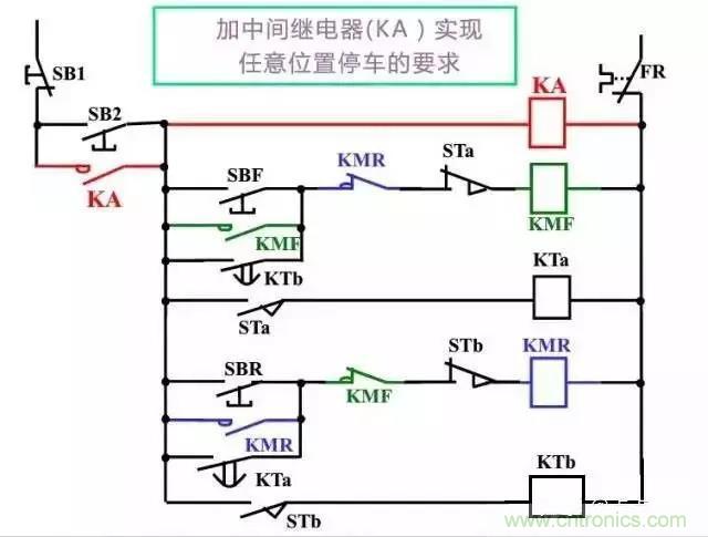 二次回路圖都懂了嗎？3分鐘幫你搞清楚！