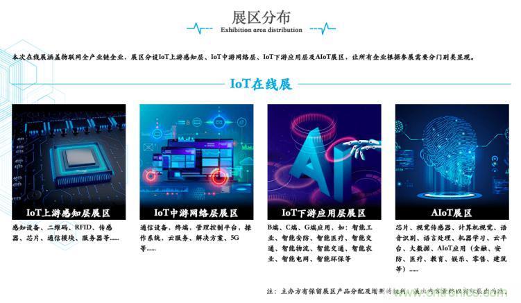 疫情變革線上模式，2020物聯(lián)網(wǎng)在線展震撼來(lái)襲！