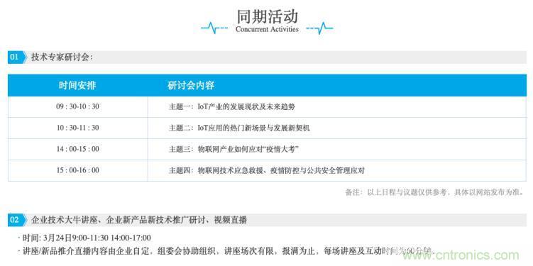 疫情變革線上模式，2020物聯(lián)網(wǎng)在線展震撼來(lái)襲！