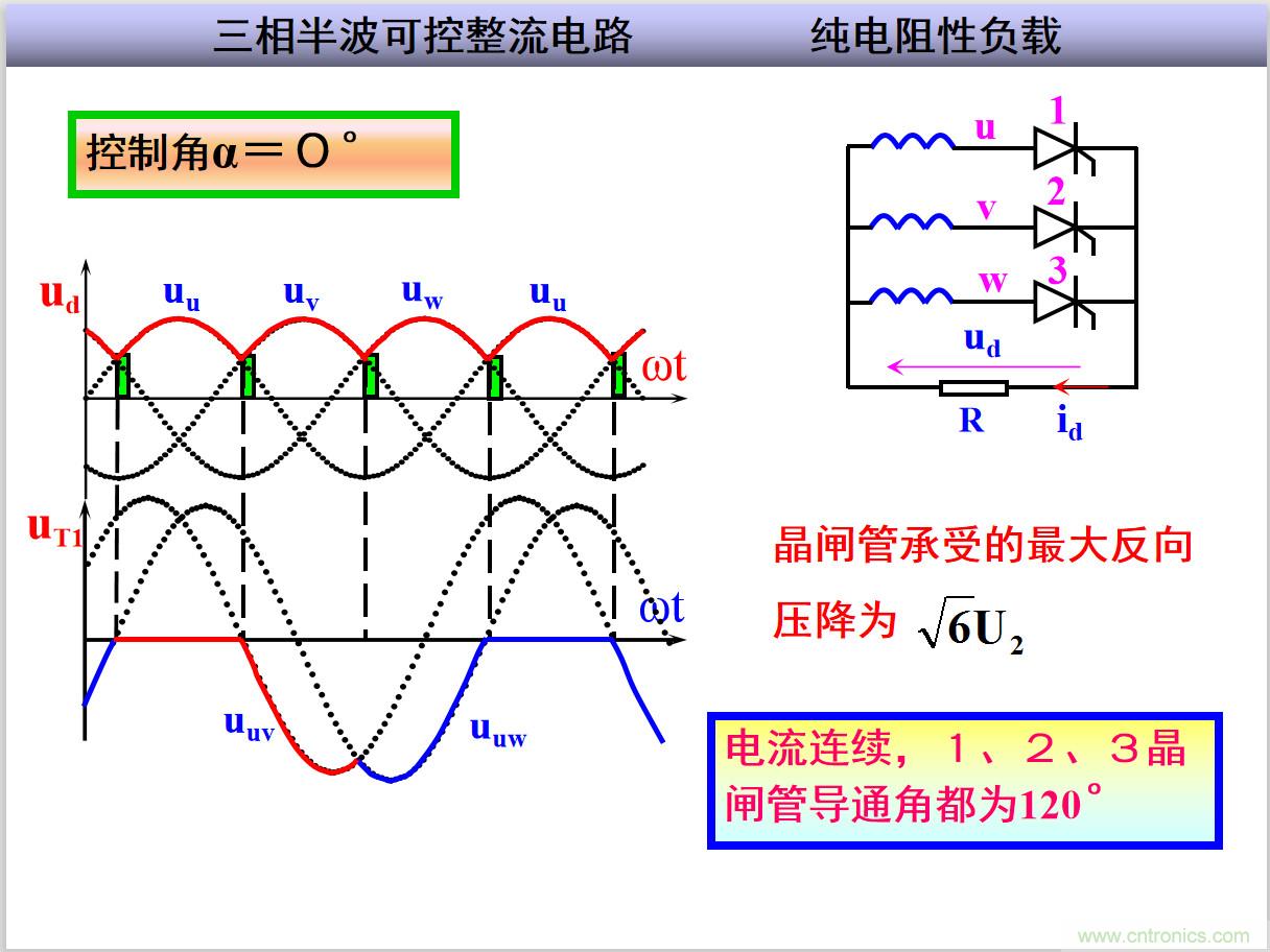 圖文講解三相整流電路的原理及計算，工程師們表示秒懂！