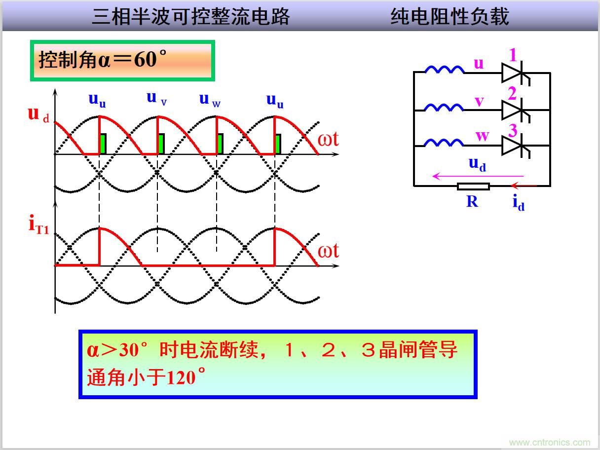 圖文講解三相整流電路的原理及計算，工程師們表示秒懂！