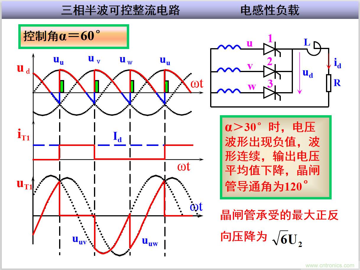 圖文講解三相整流電路的原理及計算，工程師們表示秒懂！