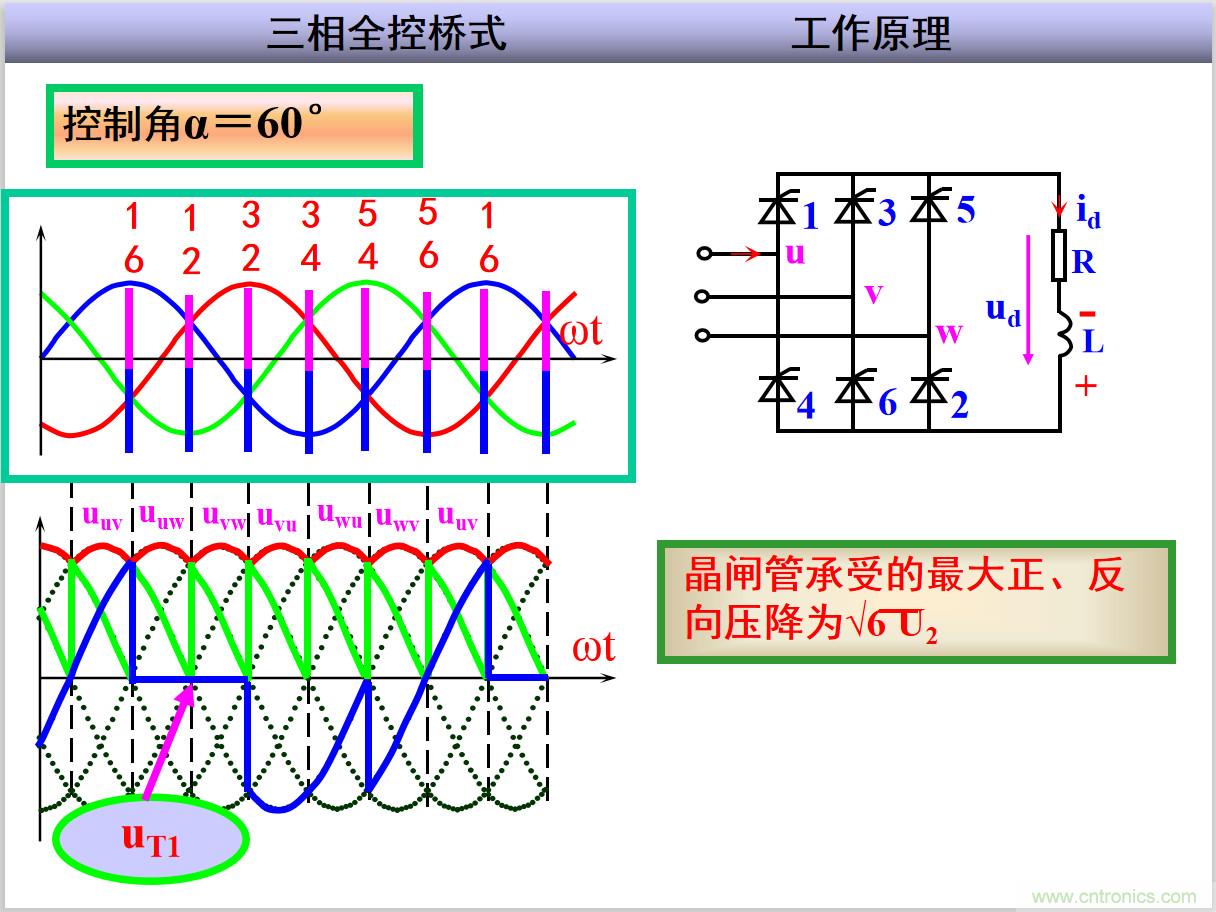 圖文講解三相整流電路的原理及計算，工程師們表示秒懂！