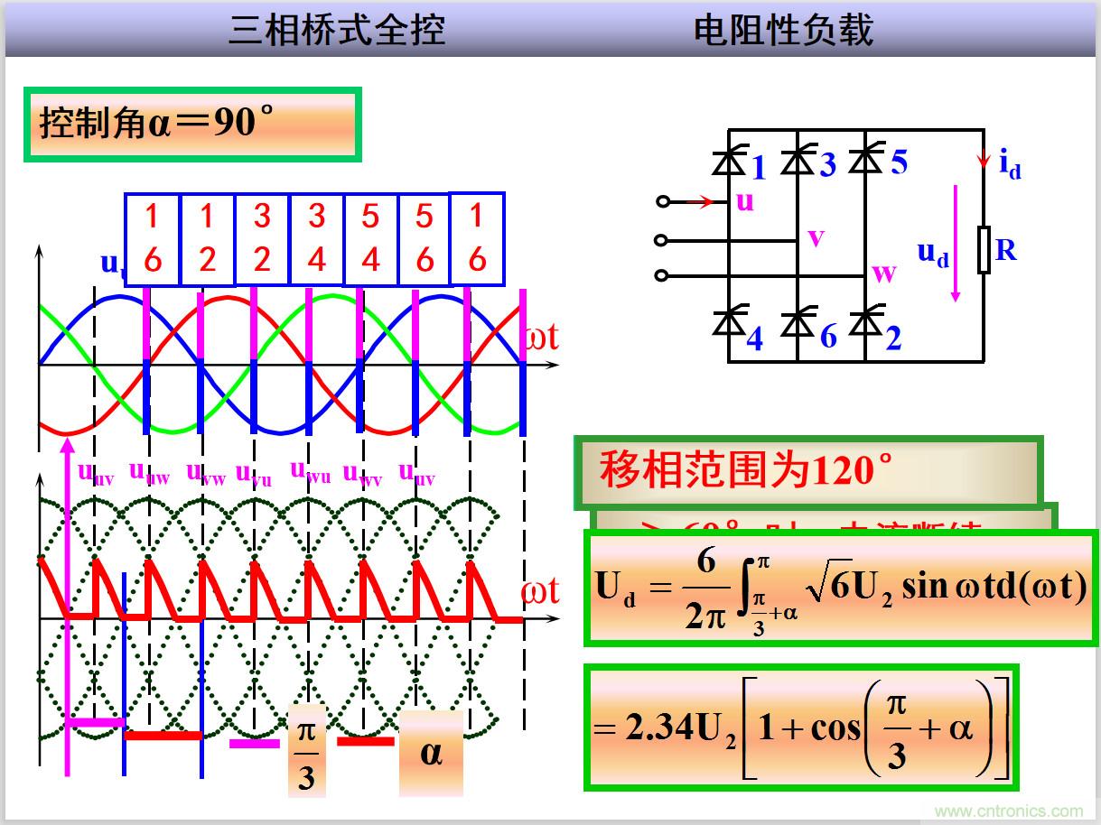 圖文講解三相整流電路的原理及計算，工程師們表示秒懂！