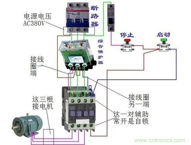 PLC是如何檢測到電動機故障？需要注意哪些問題？