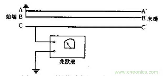 萬用表如何測量漏電？如何區(qū)分火線和零線