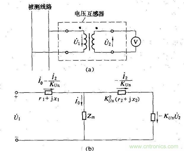 為什么電流互感器二次側(cè)不允許短路，也不允許開路？