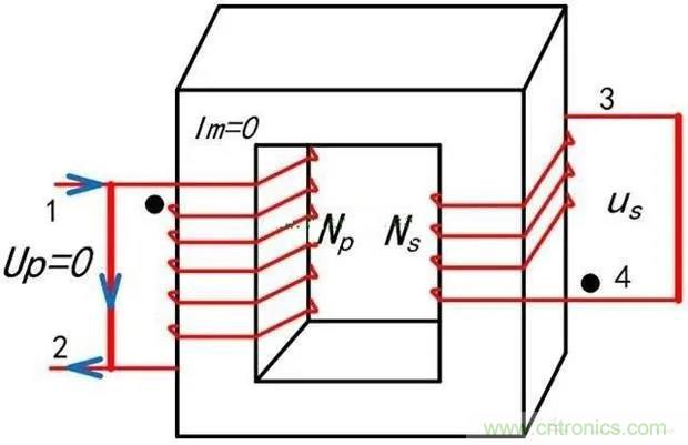 為什么電流互感器二次側(cè)不允許短路，也不允許開路？