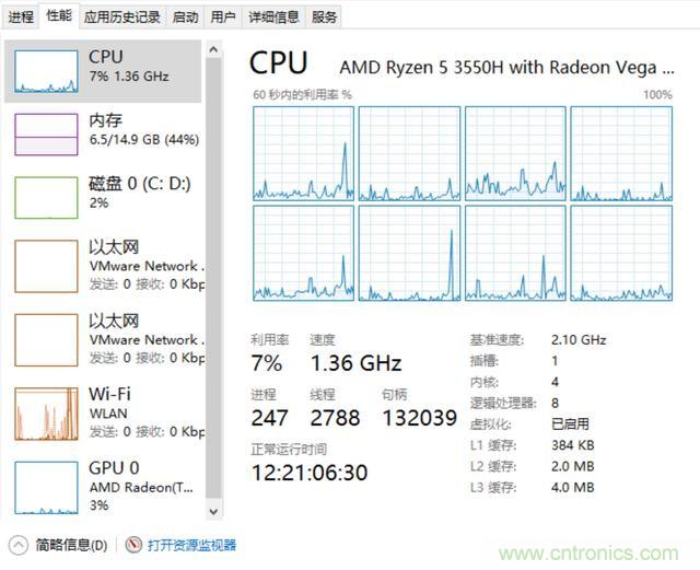 看不懂CPU？只需明白這5點，看懂CPU如此簡單！