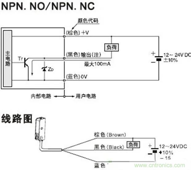 如何用萬用表區(qū)分PNP傳感器和NPN型傳感器？