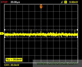 ADuC7026提供可編程電壓，用于評估多電源系統(tǒng)