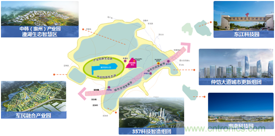 論劍智能制造，2020仲愷高新區(qū)在線招商推介會(huì)向全球發(fā)出邀請(qǐng)