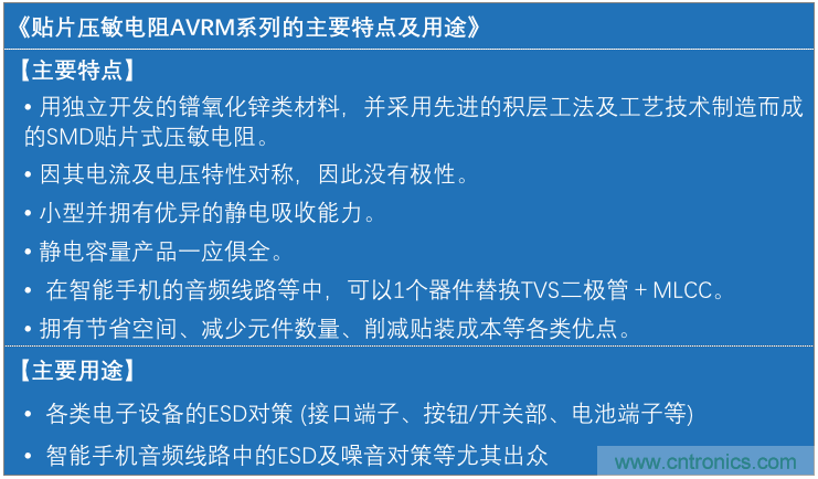 使用貼片壓敏電阻的智能手機(jī)音頻線(xiàn)路解決方案指南