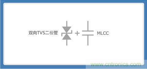 使用貼片壓敏電阻的智能手機(jī)音頻線(xiàn)路解決方案指南