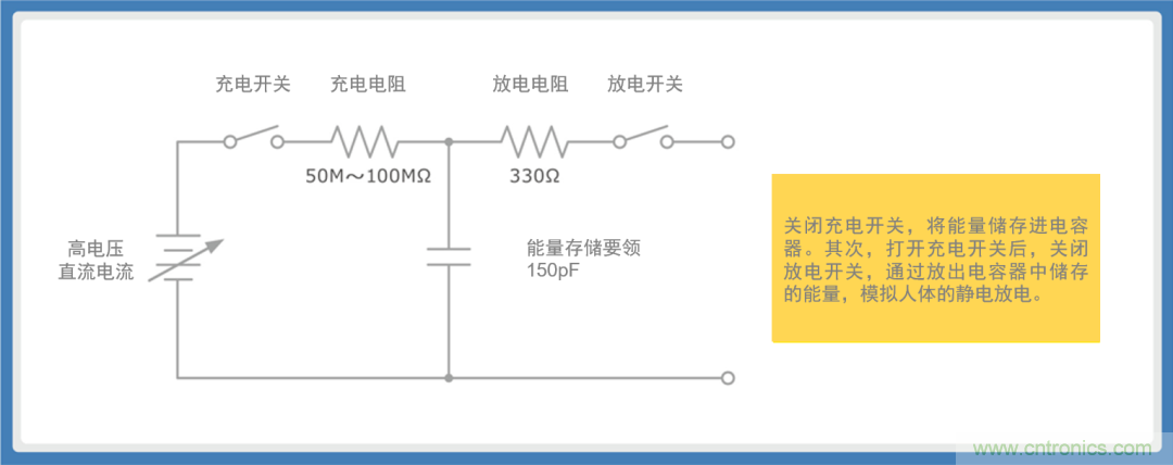 使用貼片壓敏電阻的智能手機(jī)音頻線(xiàn)路解決方案指南