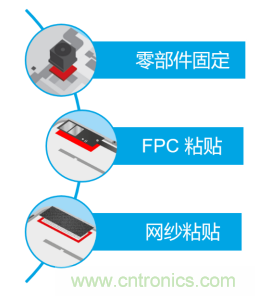 5G高頻時(shí)代下，電子設(shè)備怎么粘？德莎推出高性能PET雙面膠帶
