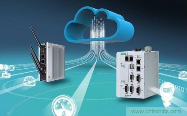 瑞薩電子支持Microsoft Azure RTOS，實(shí)現(xiàn)快速、無(wú)縫且開(kāi)箱即用的云連接