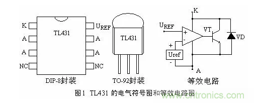 必看，猝不及防的玄妙！開關(guān)電源快速確定反饋回路的參數(shù)