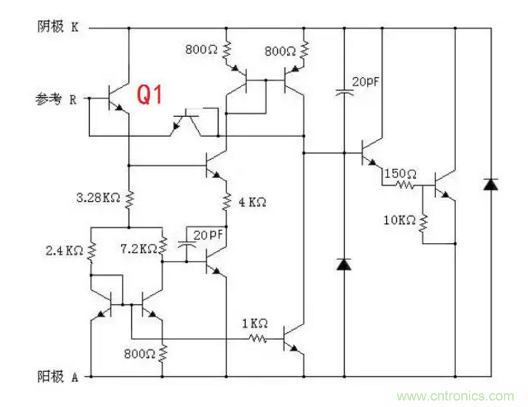 必看，猝不及防的玄妙！開關(guān)電源快速確定反饋回路的參數(shù)