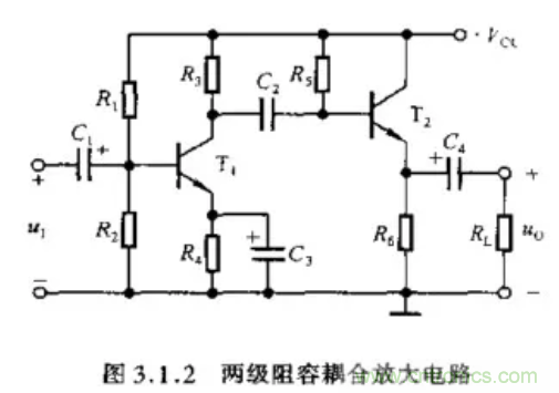 基本放大電路里的這些問題你知道嗎？