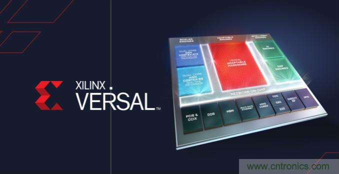 2020 研電賽設(shè)“抗擊疫情”獎(jiǎng)，Xilinx AI 專項(xiàng)花落誰家？