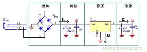 線性電源，高頻開關(guān)電源：PCB布局要領(lǐng)