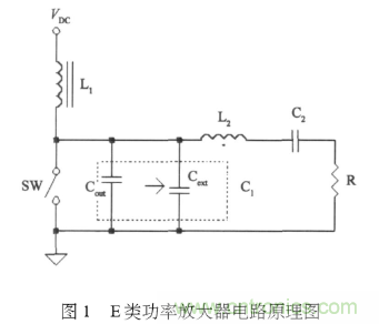 E類功率放大器電路的結(jié)構(gòu)、原理以及并聯(lián)電容的研究分析
