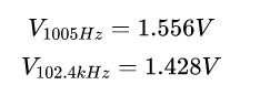 可否利用DAC來(lái)改變交流信號(hào)的幅值？