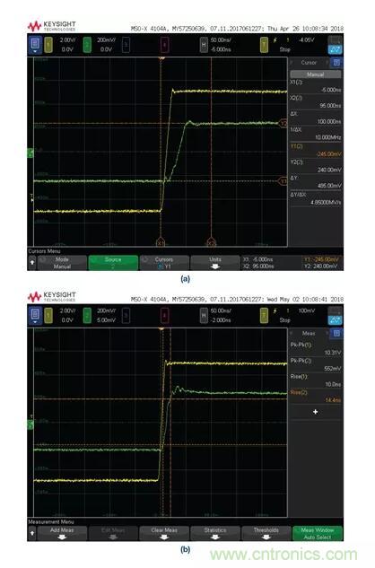 如何實(shí)現(xiàn)高精度、快速建立的大電流源！