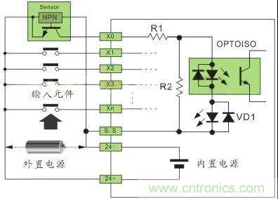 PLC與傳感器的接線都不會(huì)，還學(xué)啥PLC？