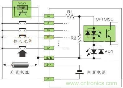 PLC與傳感器的接線都不會(huì)，還學(xué)啥PLC？