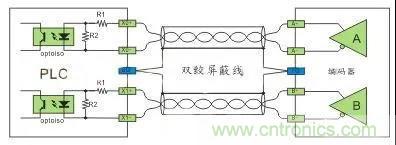 PLC與傳感器的接線都不會(huì)，還學(xué)啥PLC？