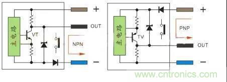 PLC與傳感器的接線都不會(huì)，還學(xué)啥PLC？