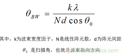 控陣天線(xiàn)輻射基礎(chǔ)知識(shí)