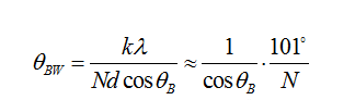 控陣天線(xiàn)輻射基礎(chǔ)知識(shí)