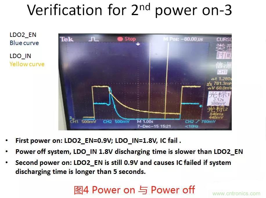 如何將上電時(shí)序做到極致？