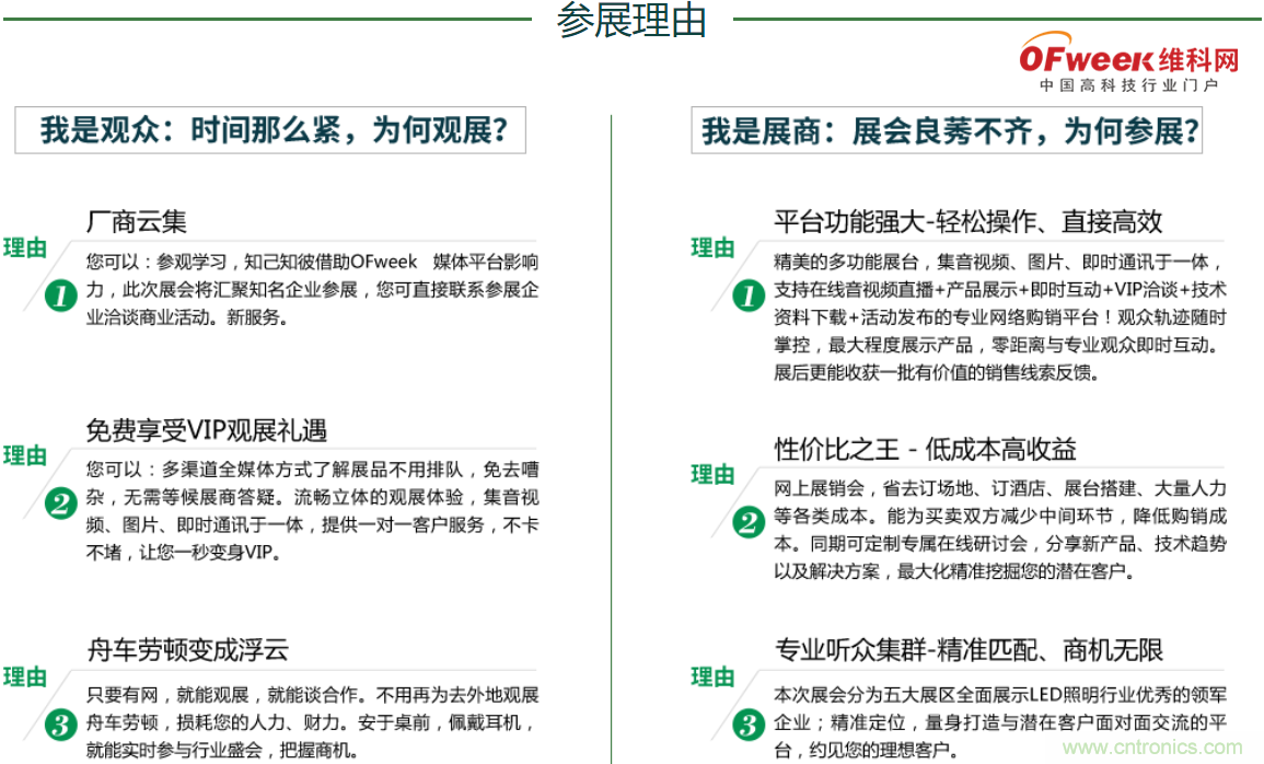 疫情之下的中美貿(mào)易 LED企業(yè)該如何應(yīng)對？