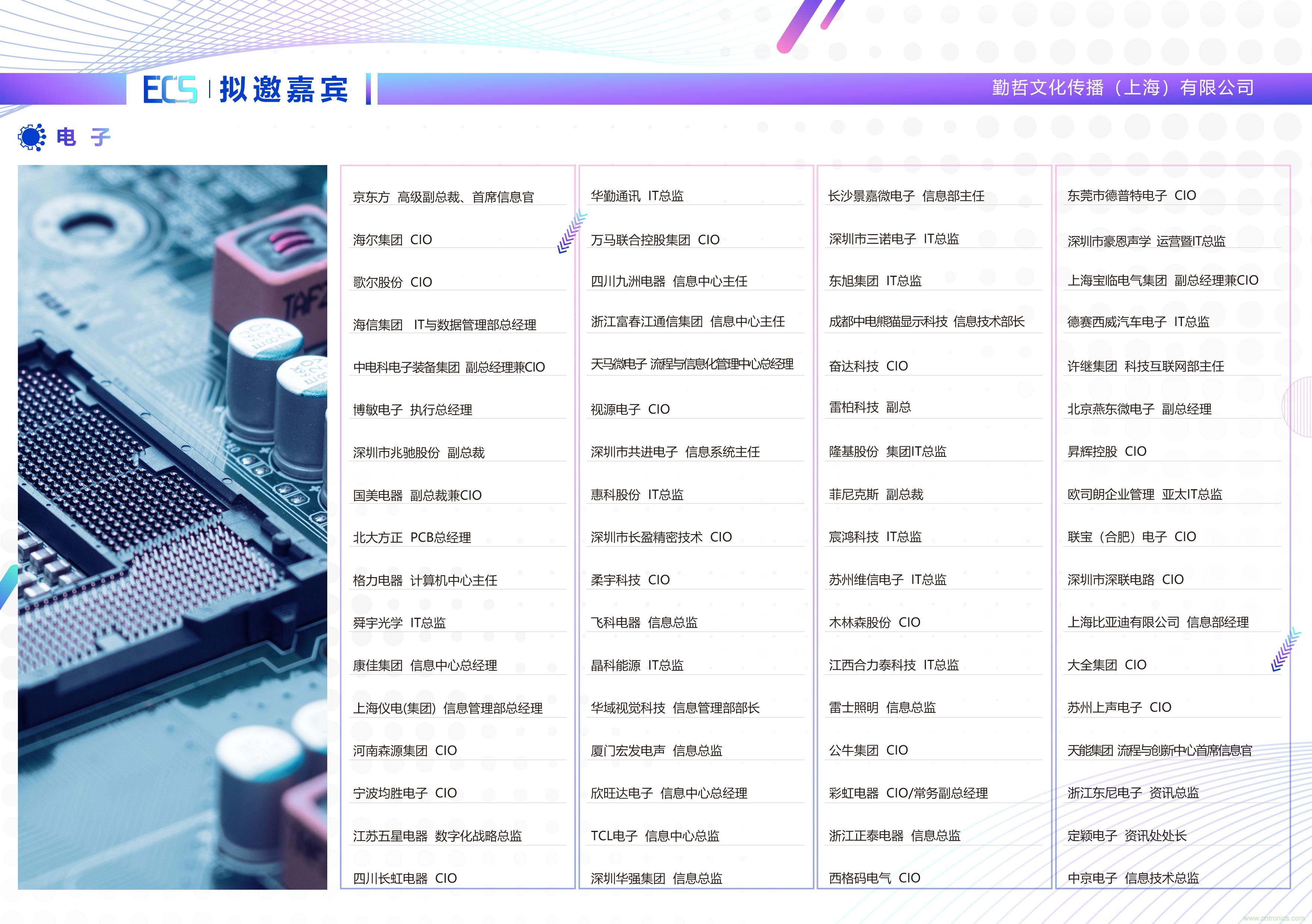 ECS 2020|第二屆中國(guó)電子通信與半導(dǎo)體CIO峰會(huì)正式啟動(dòng)！