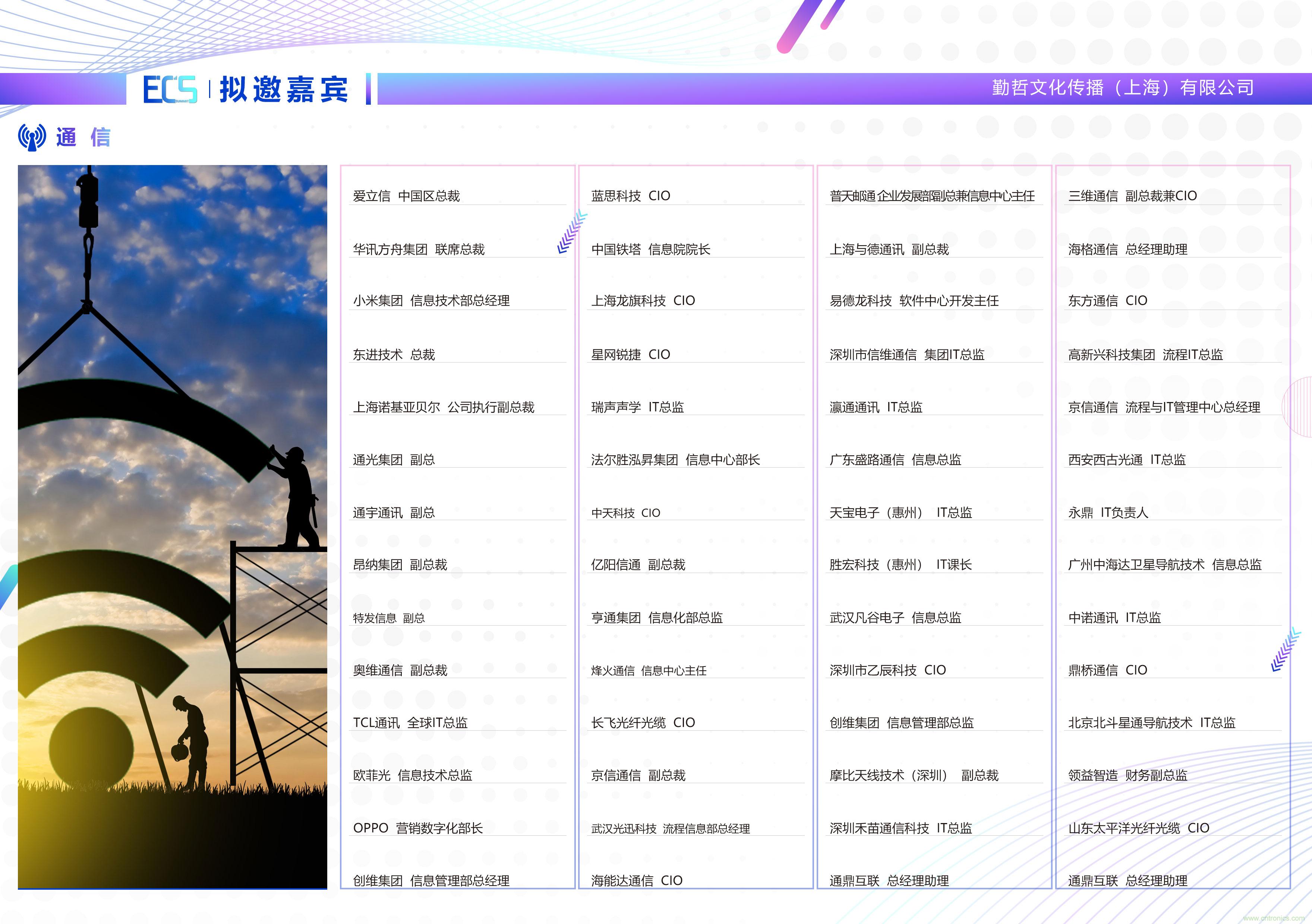 ECS 2020|第二屆中國(guó)電子通信與半導(dǎo)體CIO峰會(huì)正式啟動(dòng)！