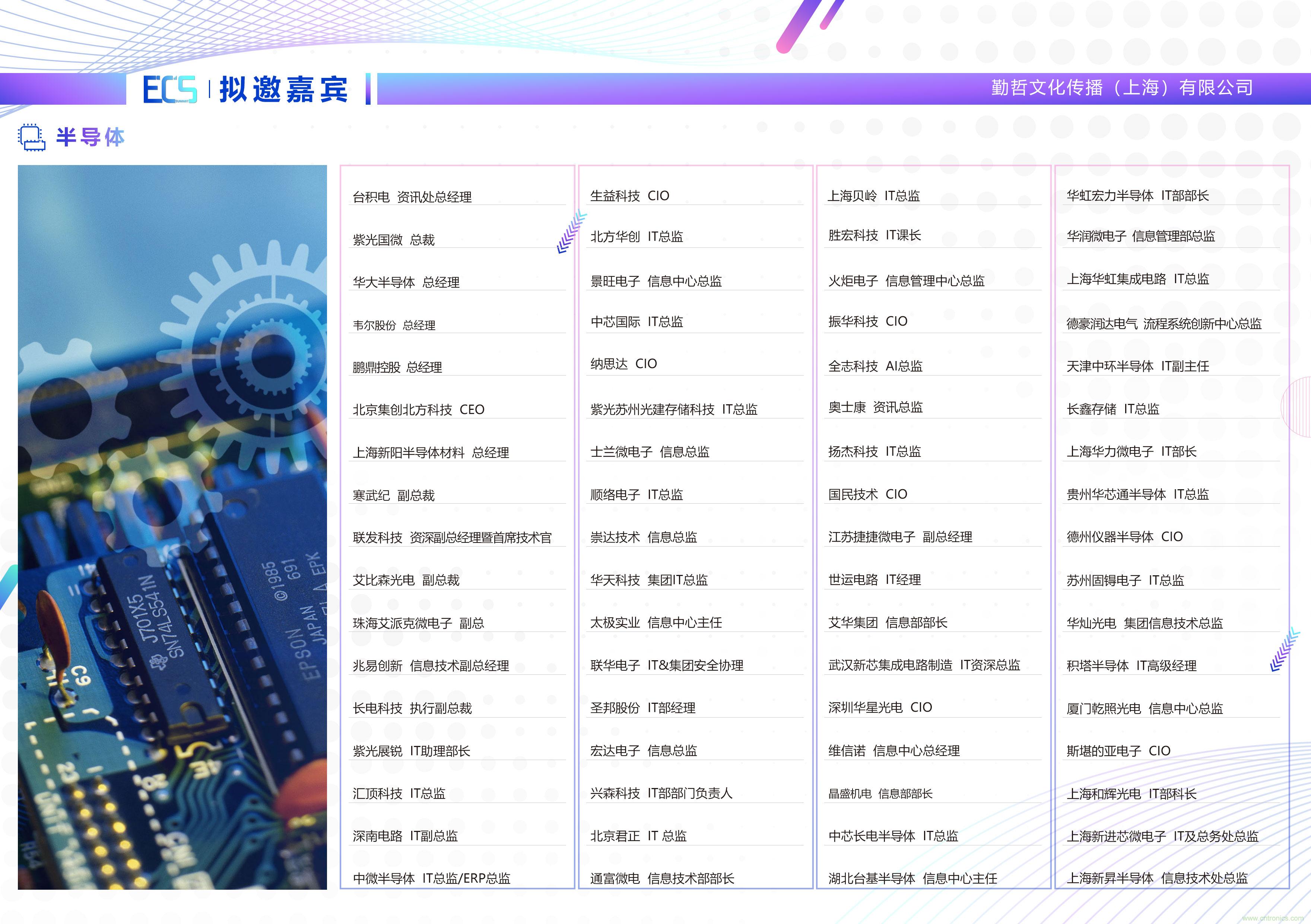 ECS 2020|第二屆中國(guó)電子通信與半導(dǎo)體CIO峰會(huì)正式啟動(dòng)！