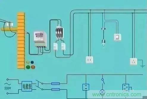 太巧妙！你不可不知的幾種分析常用電路的絕佳方法