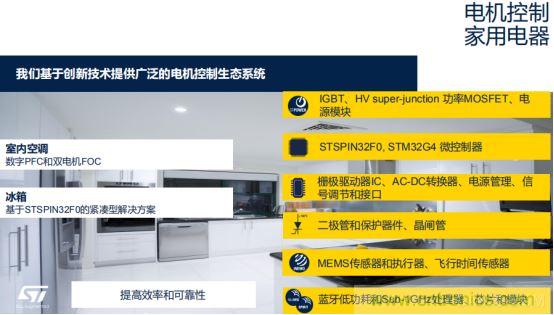 ST市場(chǎng)策略：聚焦亞洲工業(yè)市場(chǎng)， 探索電力和能源及電機(jī)控制領(lǐng)域增長機(jī)會(huì)