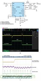使用高效率、高頻率、低EMI DC/DC轉(zhuǎn)換器降低對陶瓷電容的電源要求