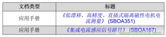 使用非比例式磁性電流傳感器進行精密電流感應設(shè)計