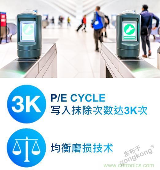 【科普小課堂】工業(yè)級VS消費(fèi)級，一文讀懂存儲小秘密