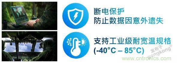 【科普小課堂】工業(yè)級VS消費(fèi)級，一文讀懂存儲小秘密