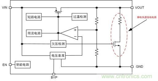 儲能電容緩慢掉電怎么辦？ZL6205為你支招