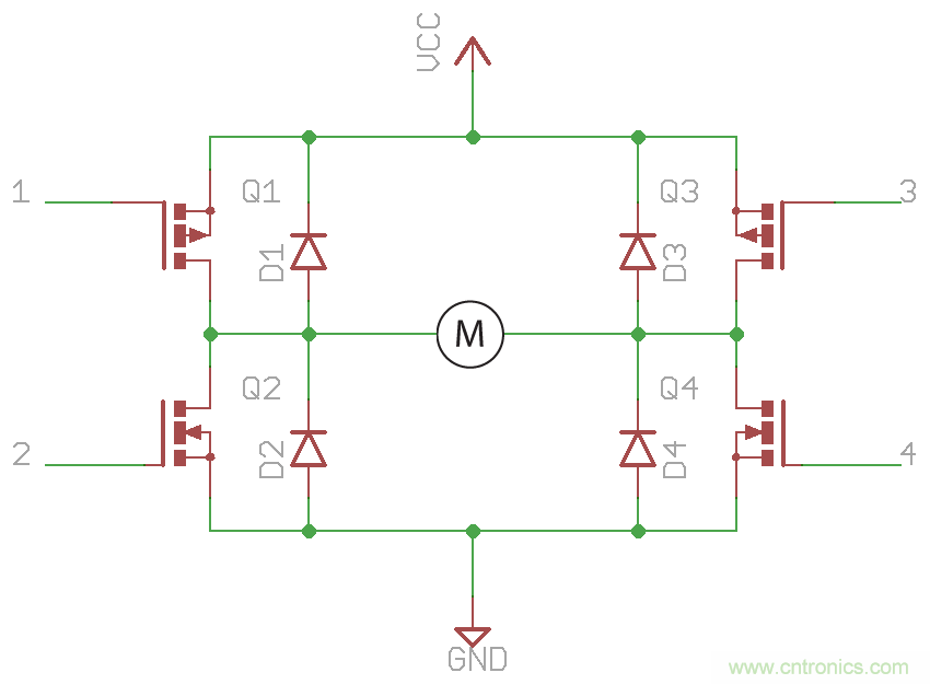 如何為你的電機找到一個好“管家”？