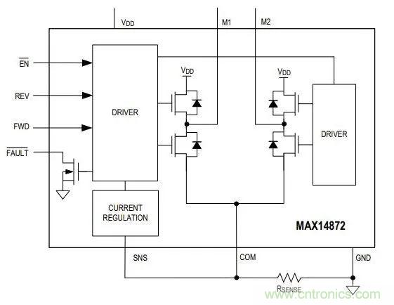 如何為你的電機找到一個好“管家”？